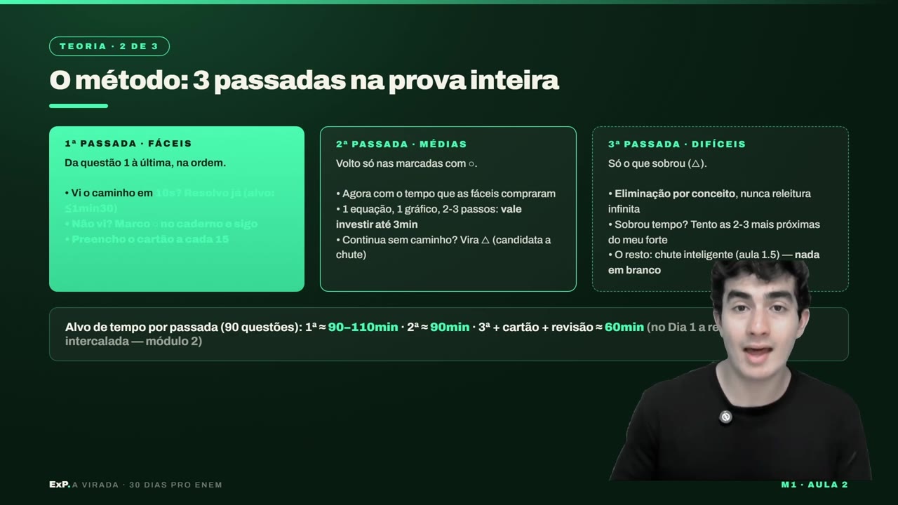 Quadro de aula: o método das 3 passadas na prova inteira